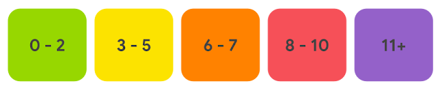 moving image demonstrating an overshoot effect adjusting the time on a watch face to reveal the seconds digit
