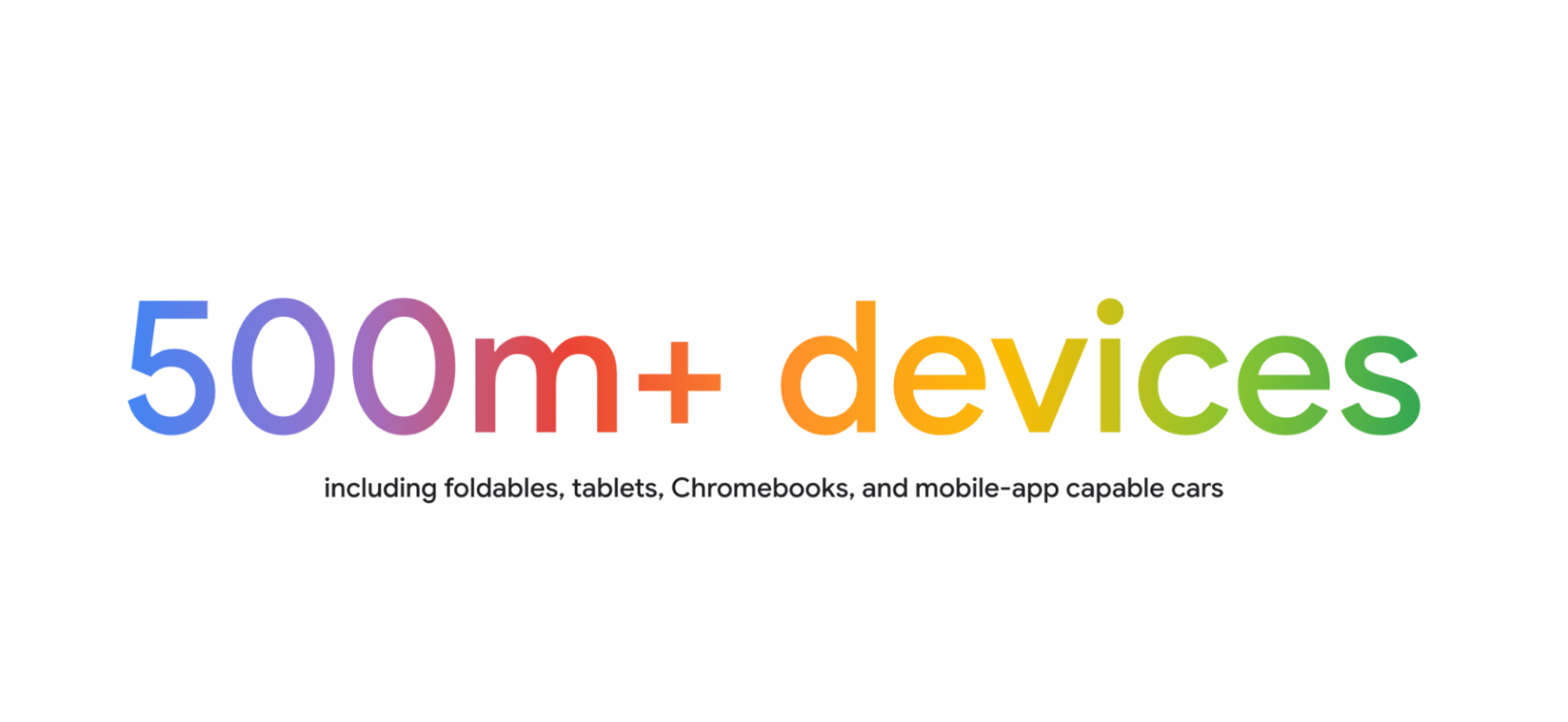 500+ devices including foldables, tablets, Chromebooks, and mobile-app capable cars