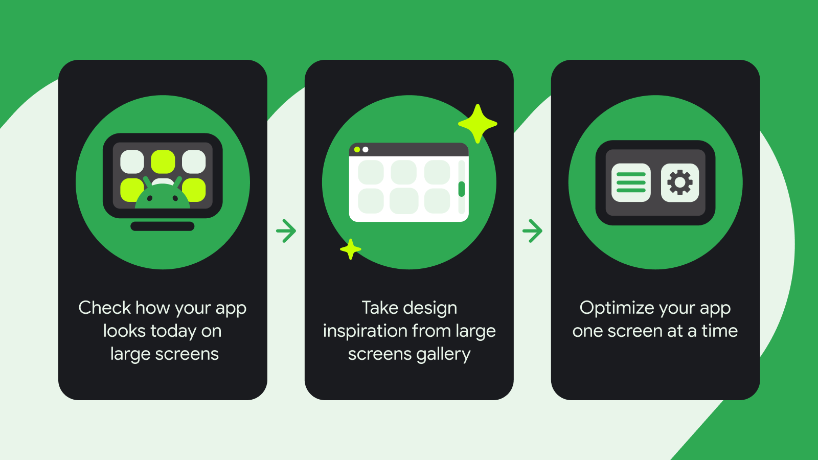 A three-step workflow outlines how to optimize your Android app to be adaptive